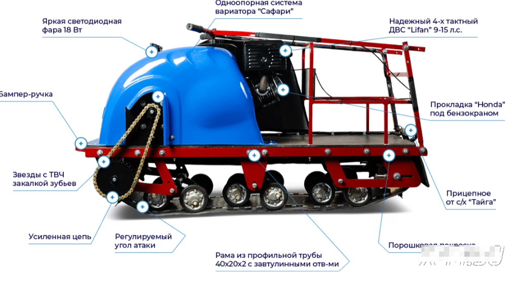 Мотобуксировщик MOTODOG 500, 20  передний привод в Ангарске