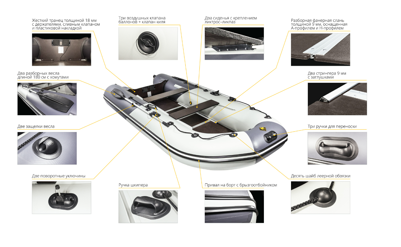 Лодка Ривьера Компакт 2900 СК в Ангарске