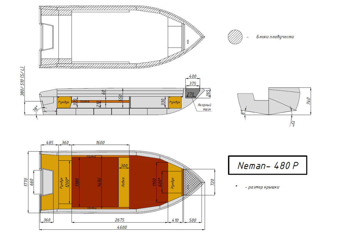 Алюминиевая лодка  Неман-480 Р в Ангарске