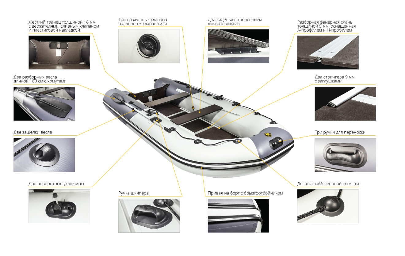 Лодка Ривьера Компакт 3600 СК в Ангарске