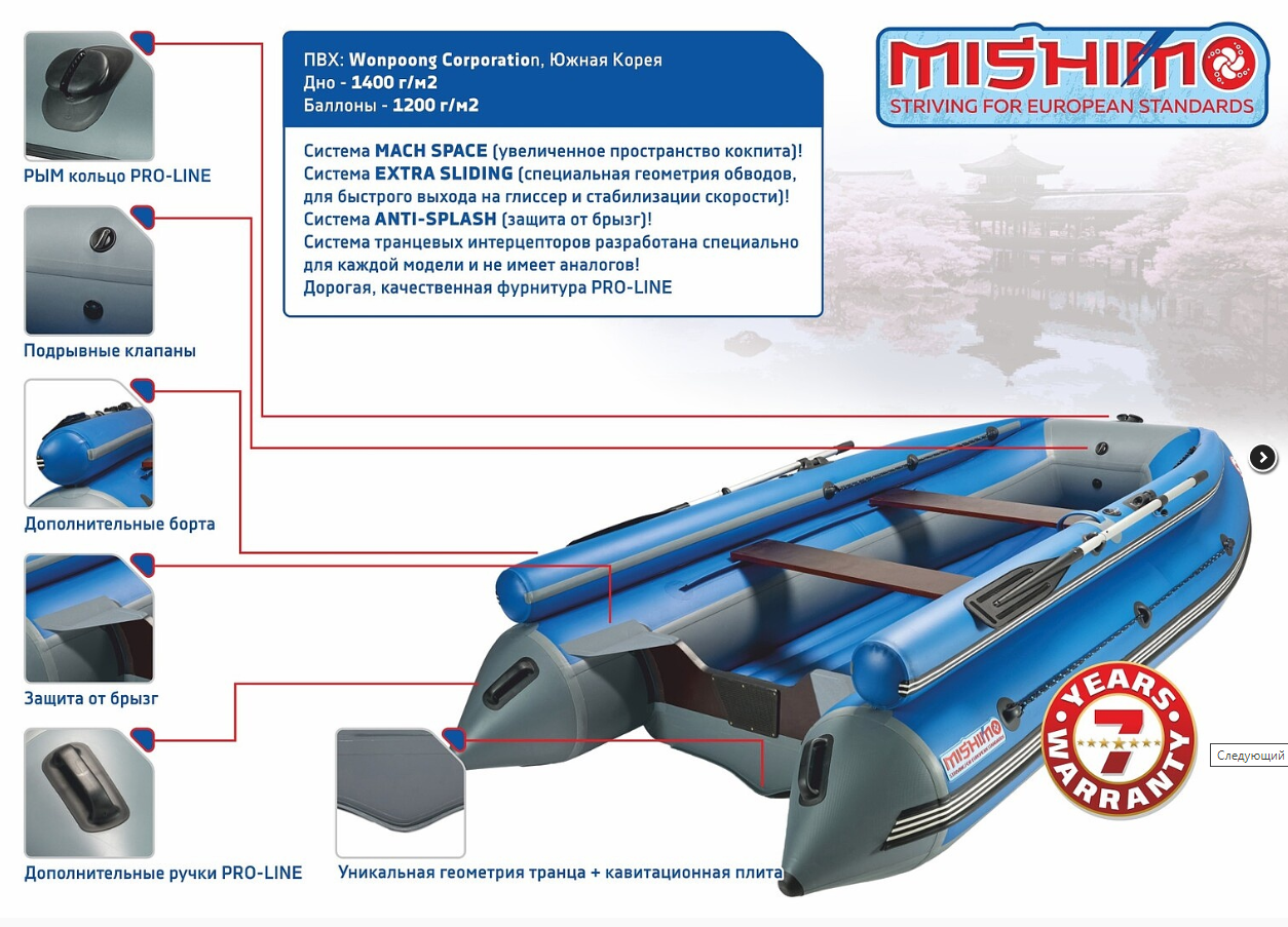 КОМПЛЕКТ ЛОДКА MISHIMO FAMILY LITE 370 + МОТОР 9,9 (15) Л.С. в Ангарске