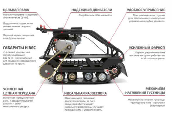Мотобуксировщик НОРКА 380 MINI 9 л.с. в Ангарске