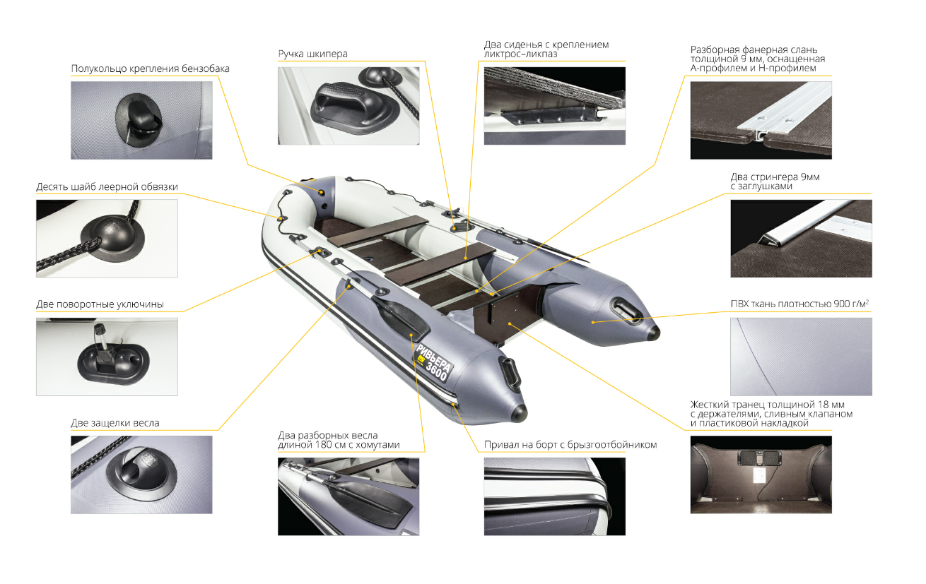 Лодка Ривьера Компакт 3600 СК в Ангарске