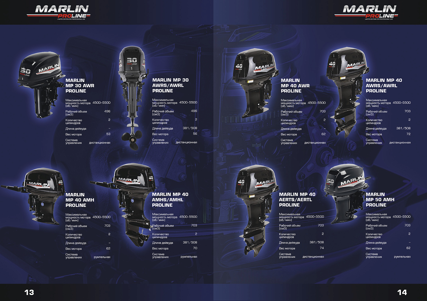 Лодочный мотор MARLIN PROLINE MP 40 AMHS в Ангарске