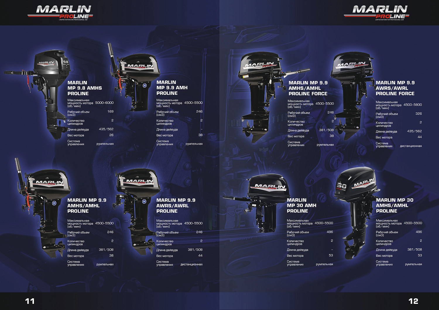 Лодочный мотор MARLIN PROLINE MP 40 AMHS в Ангарске